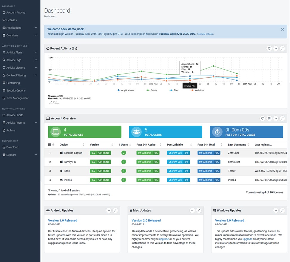 SentryPc dashboard